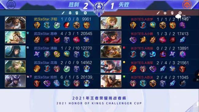 来自曼城的 来自曼城的