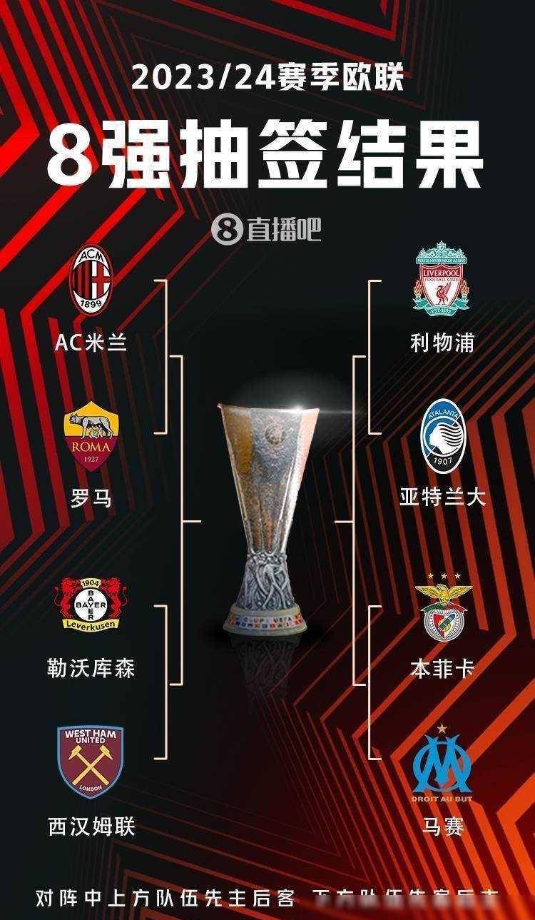 身体对抗和